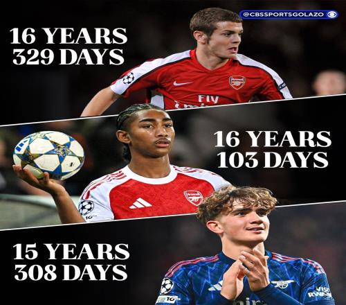 16岁103天，马利萨蒙是英格兰俱乐部第3位欧冠出场的U16球员