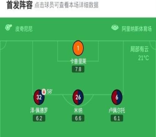 剑南春国米20卡利亚里，劳塔罗破门，皮奥收获意甲处子球