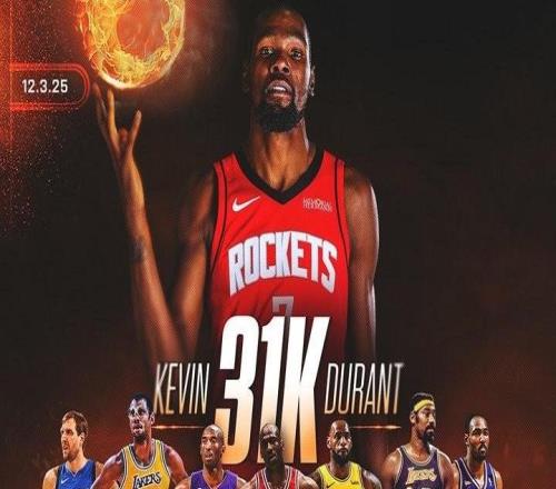 杜兰特达成31000分里程碑，成为NBA达成该成就的第8位球员