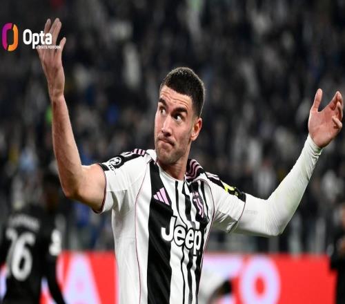 弗拉霍维奇在尤文前20场欧冠打入9球，仅次于C罗和伊瓜因