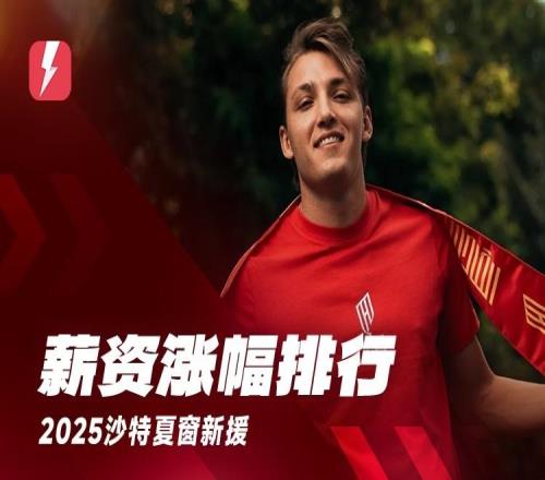 赚翻！沙特联赛新援工资上涨排行：雷特吉年薪暴涨六倍