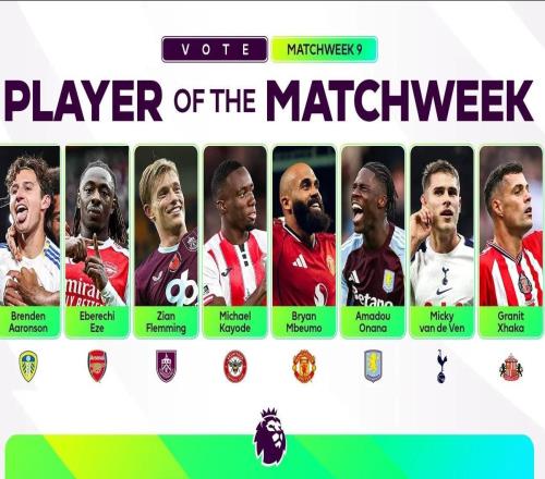 英超第9轮最佳球员候选：埃泽、姆伯莫、范德芬、扎卡在列