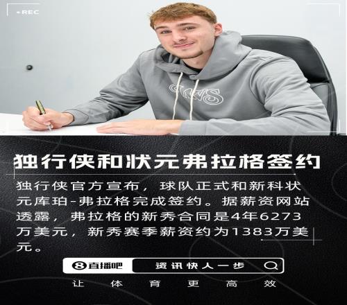4年6273万！菜鸟赛季年薪1383万官方：独行侠正式签下状元弗拉格