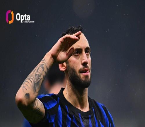 恰尔汗奥卢本赛季意甲7场已打入5球，与上赛季持平