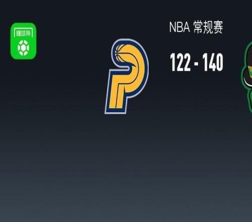 NBA战报：凯尔特人140122步行者取NBA4连胜，杰伦布朗30+3+4