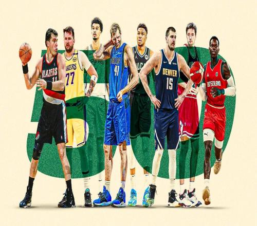 东契奇第6名！美媒评NBA欧洲球员TOP50：约基奇屈居第3诺天王夺魁