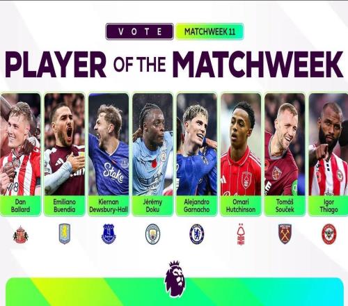 英超第11轮最佳球员候选：多库、加纳乔、布恩迪亚等人在列