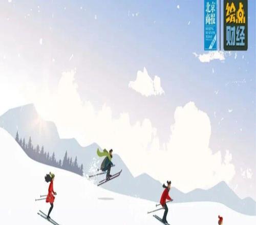 冰雪热浪来袭！“80后”“90后”“00后”玩法有啥不同？