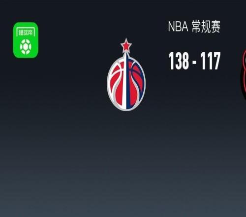 NBA战报：奇才138117大胜猛龙，英格拉姆29分