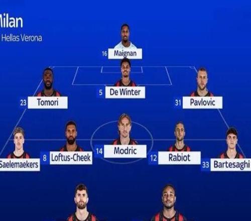 预告丨早场迎战维罗纳，预测首发出炉