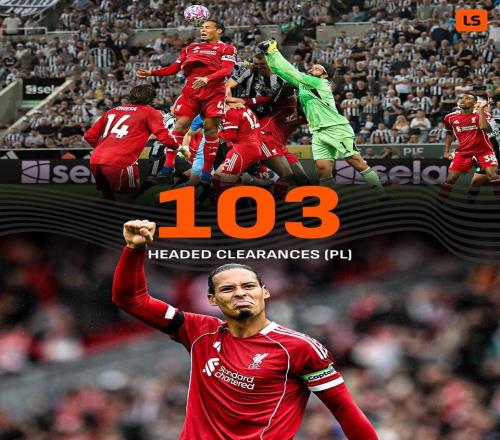 定海神针，范戴克是本赛季五大联赛唯一头球解围破百次的球员