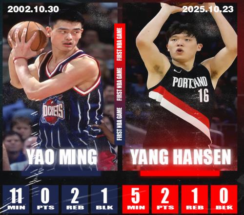 杨瀚森NBA常规赛首秀对比姚明：率先打破得分荒