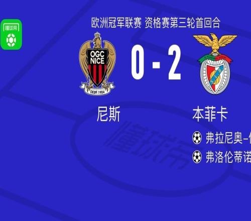 本菲卡2-0尼斯，弗拉尼奥-伊万诺维奇破门，弗洛伦蒂诺-路易斯锦上添花