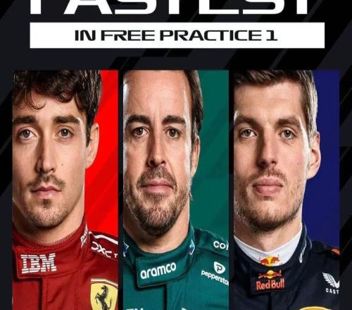 F1预言帝上线？拉塞尔“贴脸开大”……