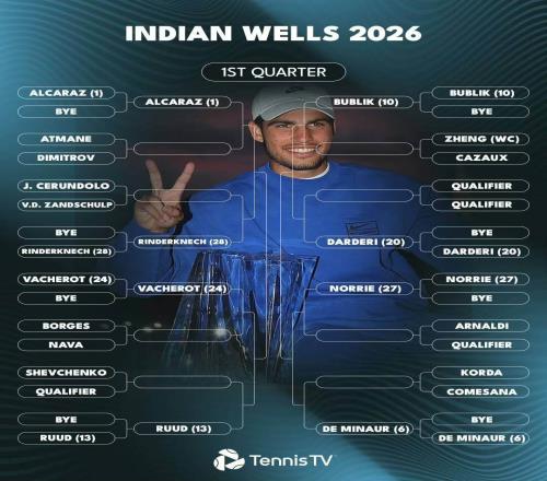 赛季首项大师赛开打：是阿卡收复失地还是继续诞生新王？