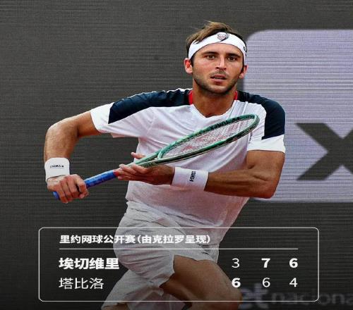 一周排名之星观察：门希克逼近前十，两冠军大幅提升！