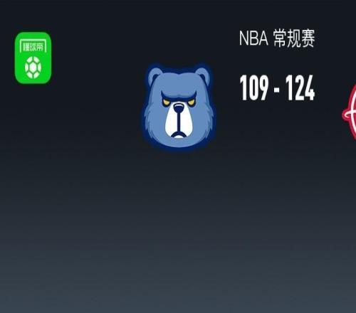 NBA战报：火箭124109灰熊取NBA5连胜，阿门汤普森28+10+7