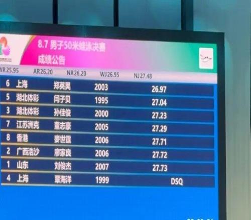 覃海洋被取消成绩