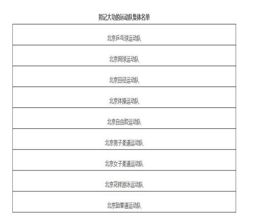 公示！北京拟对马龙、王楚钦等人记大功
