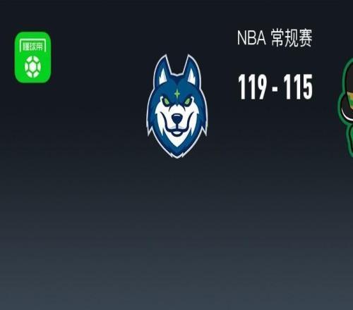 NBA战报：森林狼119115凯尔特人，杰伦布朗空砍41分