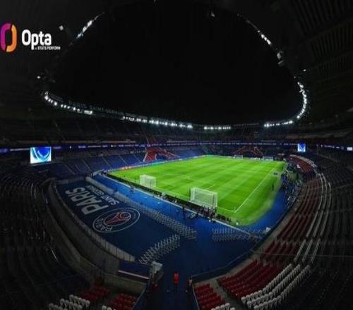 强强较量，巴黎vs拜仁是欧冠联赛阶段首次前两名球队直接交手