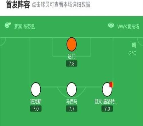 奥格斯堡10汉堡，安东卡德助球队取胜