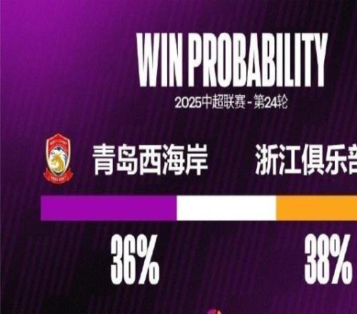 青岛西海岸近两场都失3球，他们唯一连续三场失球3+是去年四月