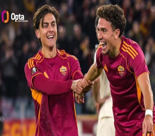 罗马2025年第20次以1球优势赢球，同期五大联赛球队仅次于皇马