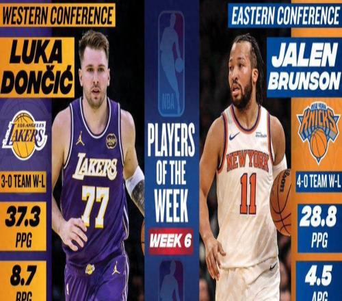 NBA官宣周最佳！东契奇布伦森分别当选名记调侃独行侠球迷受够了