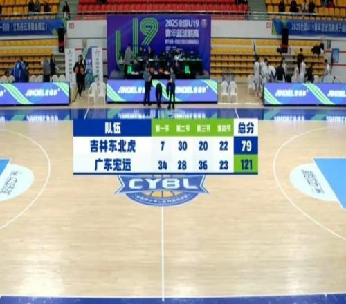 真像王仕鹏！广东新星U19联赛狂轰36分22分钟打卡下班