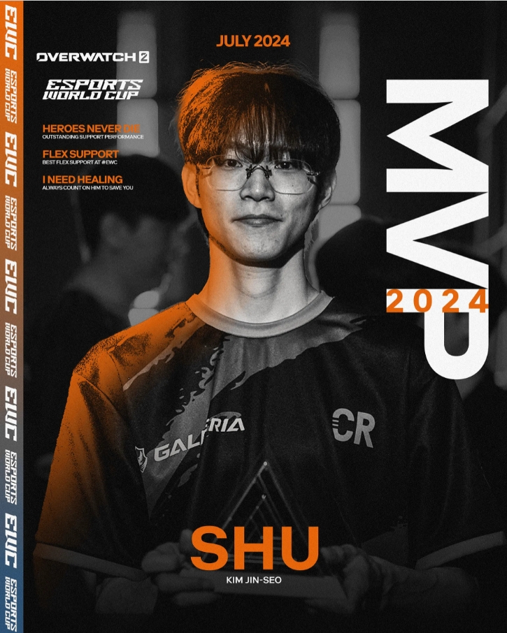 南宫体育：电竞世界杯：全韩班CR夺得守望先锋2项目冠军 Shu当选MVP 南宫博彩资讯 第2张