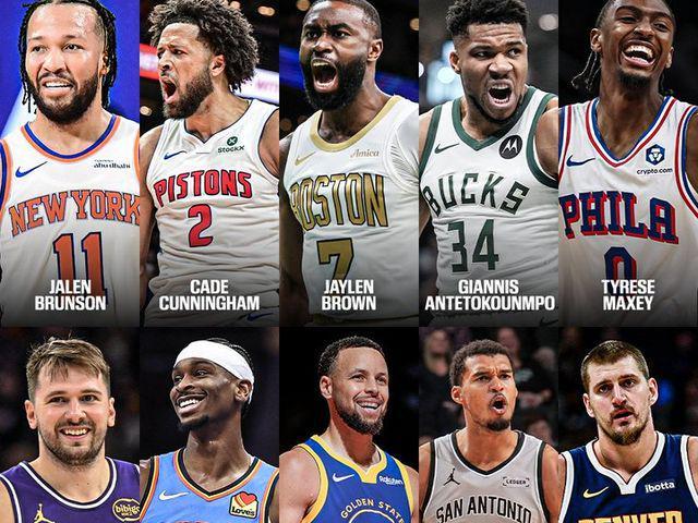 全明星首发出炉！东契奇票王领衔五大国际巨星库里入选詹杜无缘