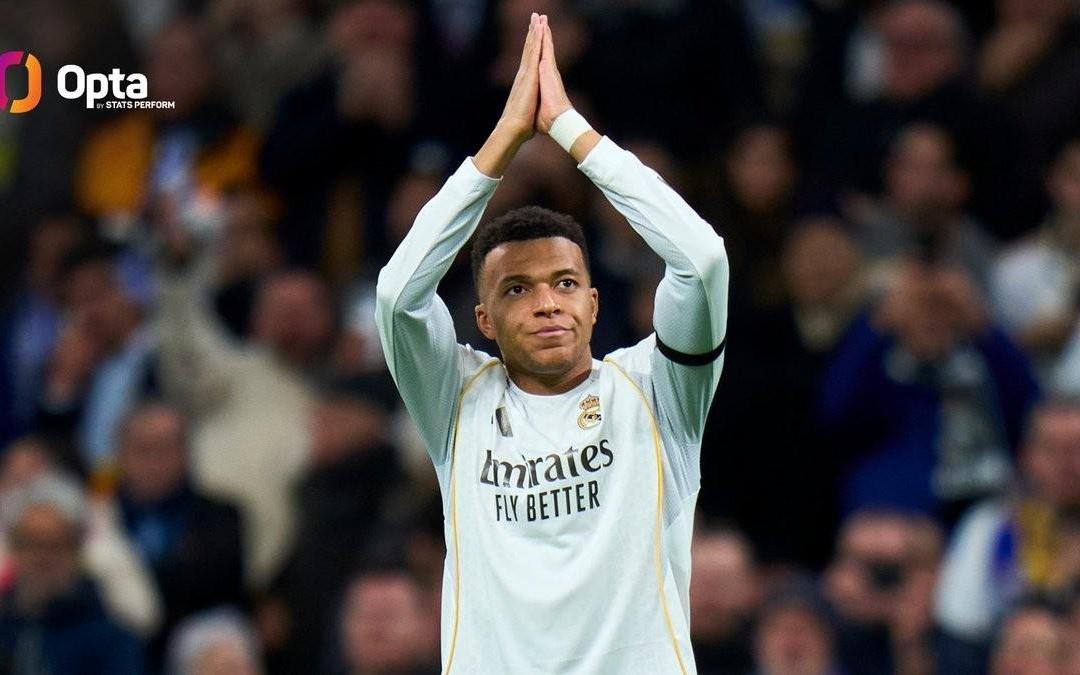 6场11球，姆巴佩追平C罗单赛季欧冠小