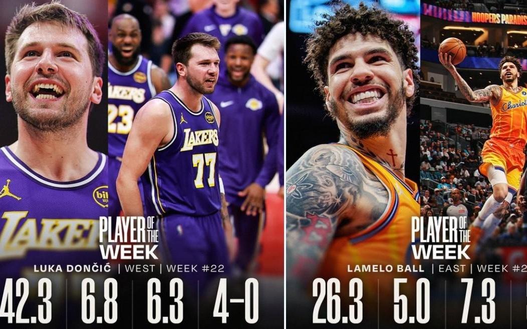 官方：拉梅洛鲍尔和东契奇分别当选NBA上周东西部最佳球员