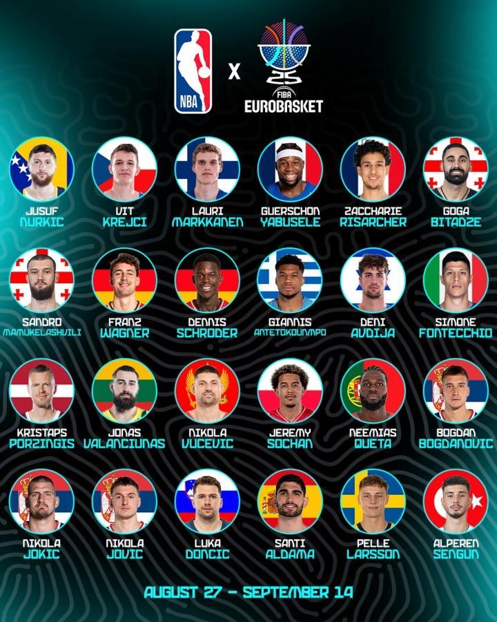 有比赛看了欧锦赛明日揭幕开打！届时将有24名NBA球星征战！