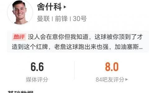出战上半场，舍什科数据：零射门零过人仅8次触球，两次争顶成功