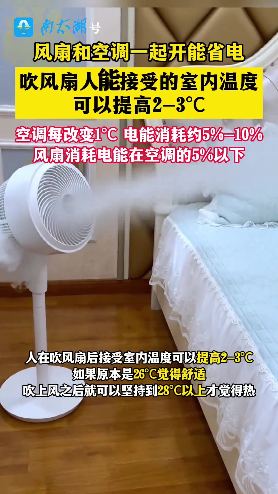 风扇和空调一起开能省电！