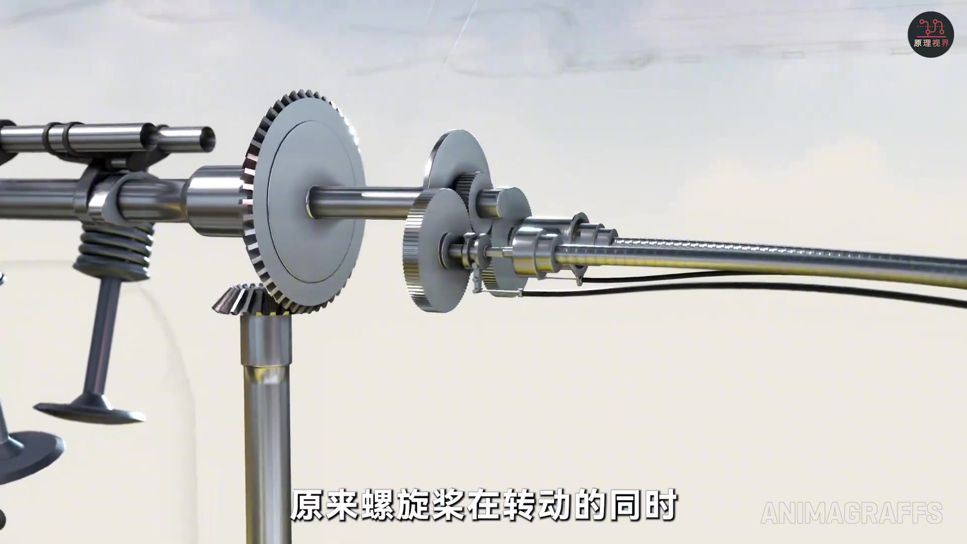 为什么飞机螺旋桨不会被子弹击中呢