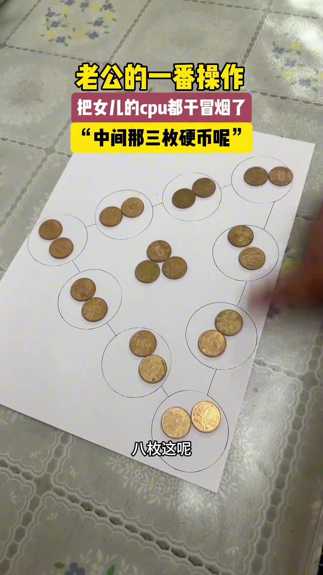 这题也给我看得头晕晕的