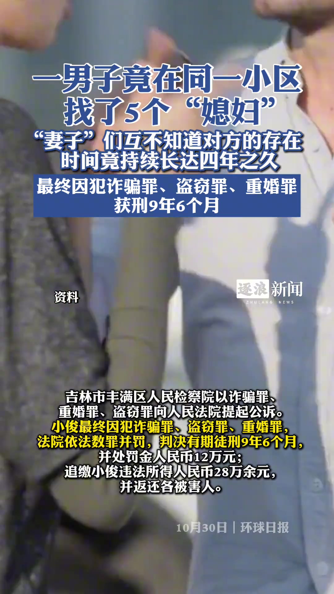 时间管理大师