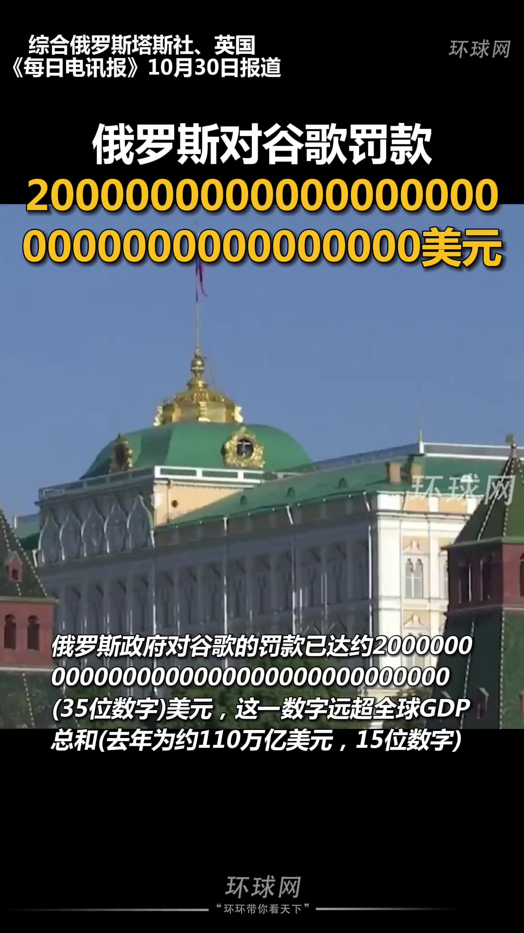 啊俄罗斯对谷歌罚款35位数：200亿亿亿亿美元