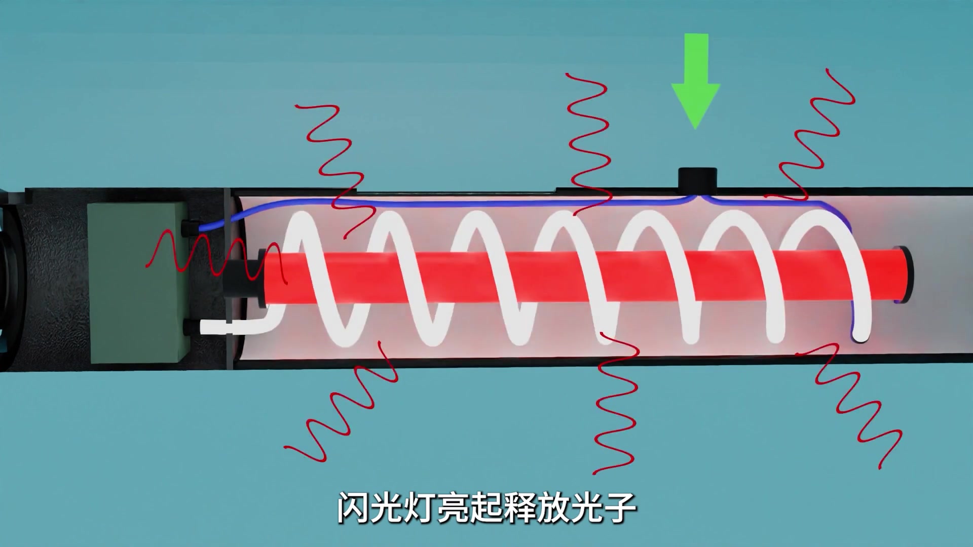 红宝石激光束原理
