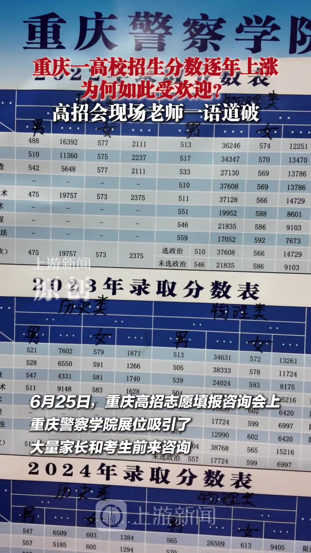 重庆一高校招生分数逐年上涨为何如此受欢迎
