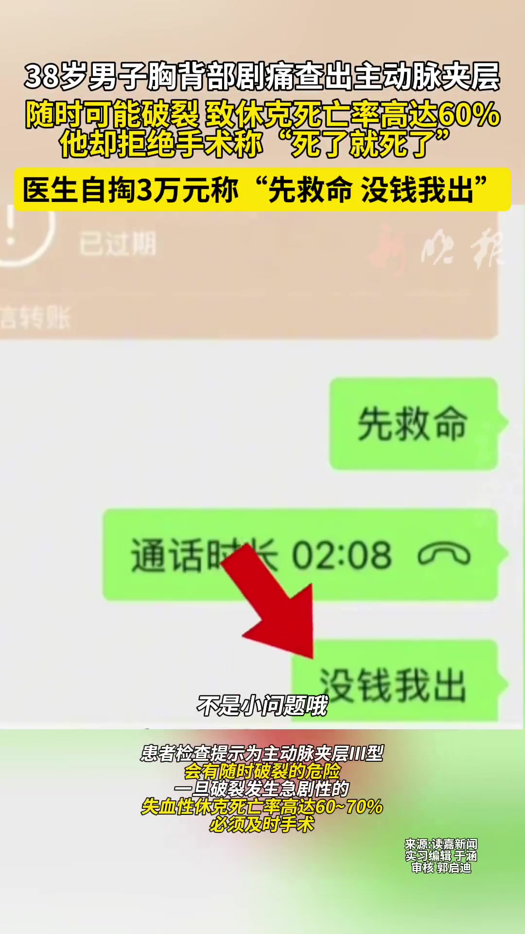 38岁男子患主动脉夹层拒手术！医生自掏3万相救