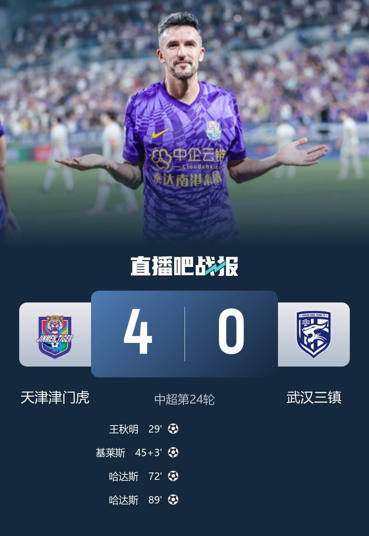 中超津门虎40三镇哈达斯2射1传基莱斯破门三镇近10轮仅1胜