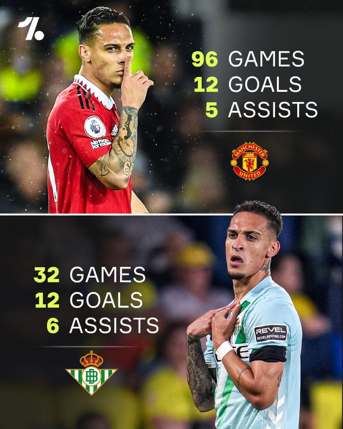 南橘北枳！安东尼贝蒂斯32场造18球，超越曼联96场数据