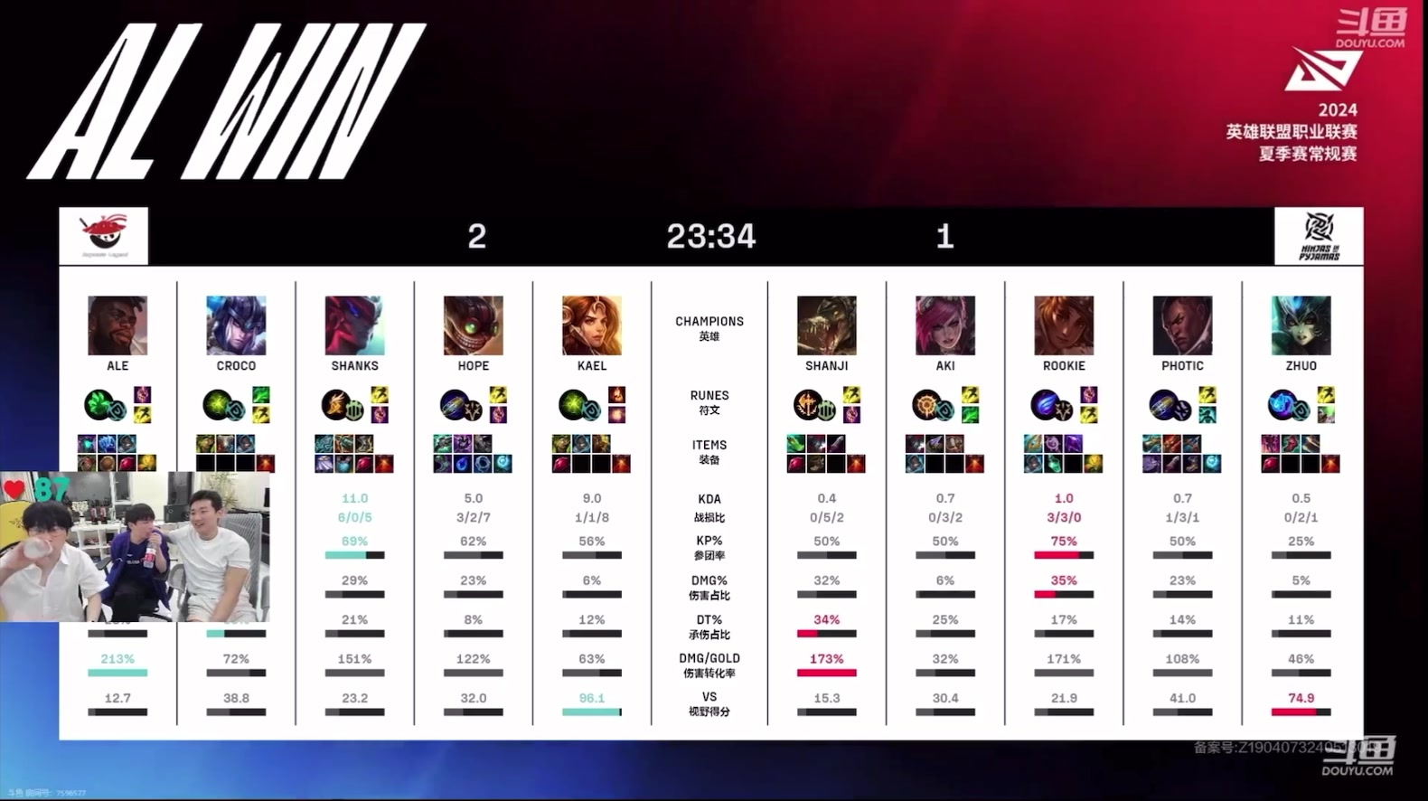 H4cker爆料UP对战RA的现场就来了十个人幸运观众还是工作人员扮演的