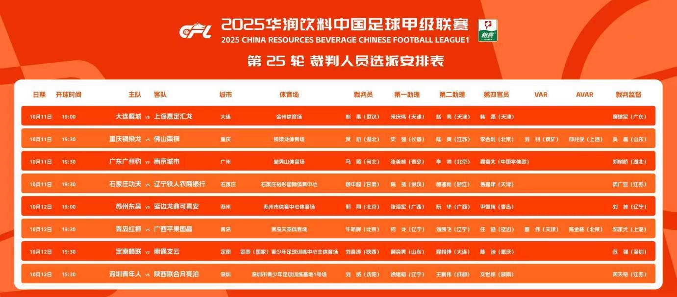 中甲26轮裁判选派：2场关键战启用VAR，多名中超裁判执哨！