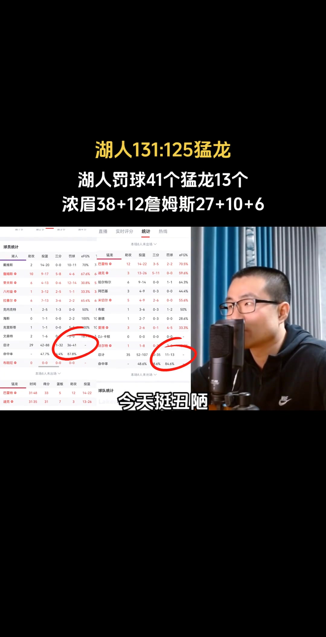 徐静雨谈湖人罚球比猛龙多28个：丑陋的比赛完全就8打5了