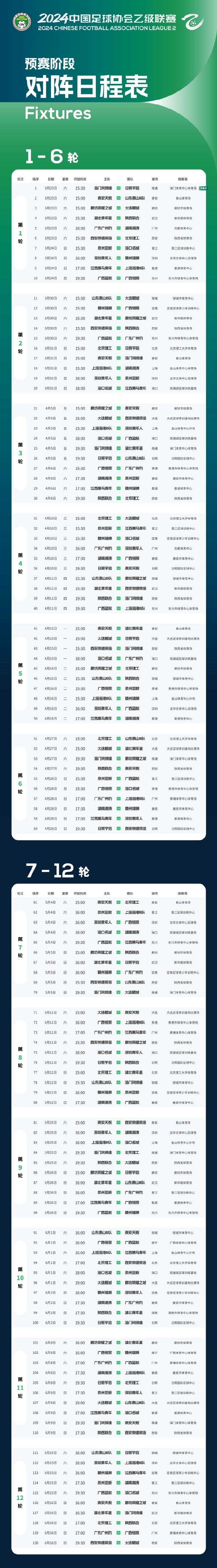 2024赛季中乙赛程：3月23日开幕，首轮泰安天贶vs山东泰山B队